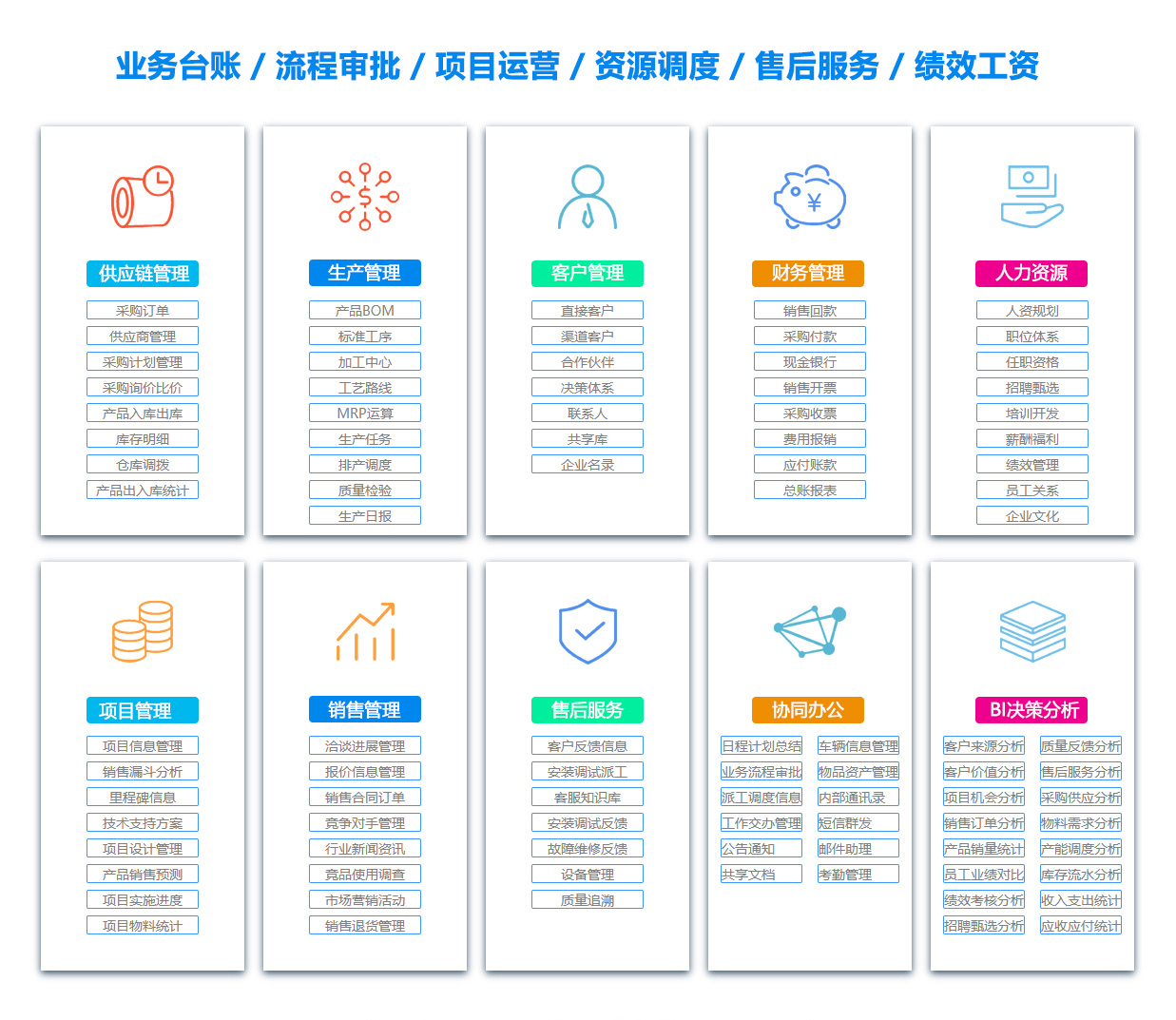 菏泽OA办公管理软件 菏泽OA办公管理软件